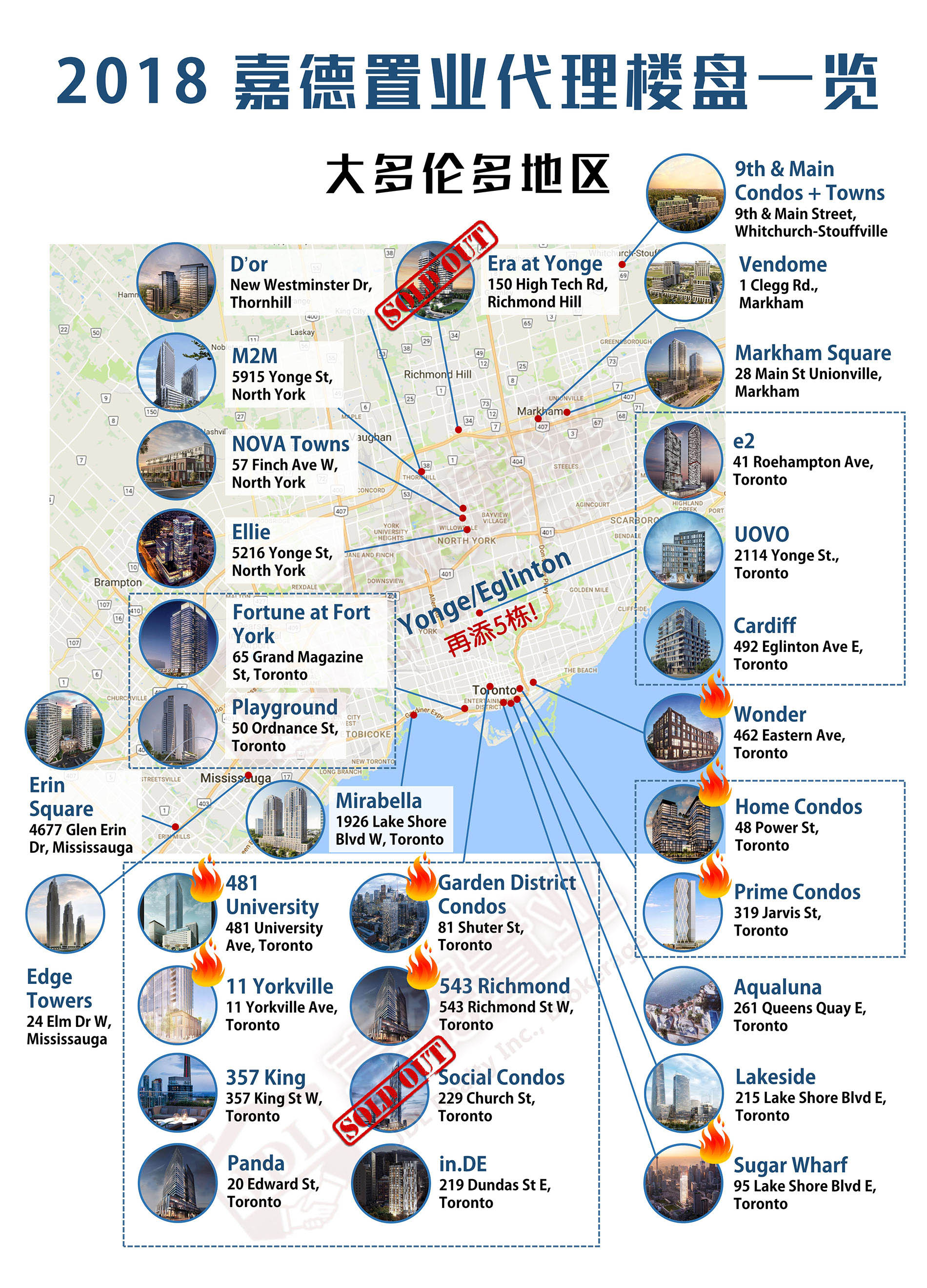 jdl 2018 condos