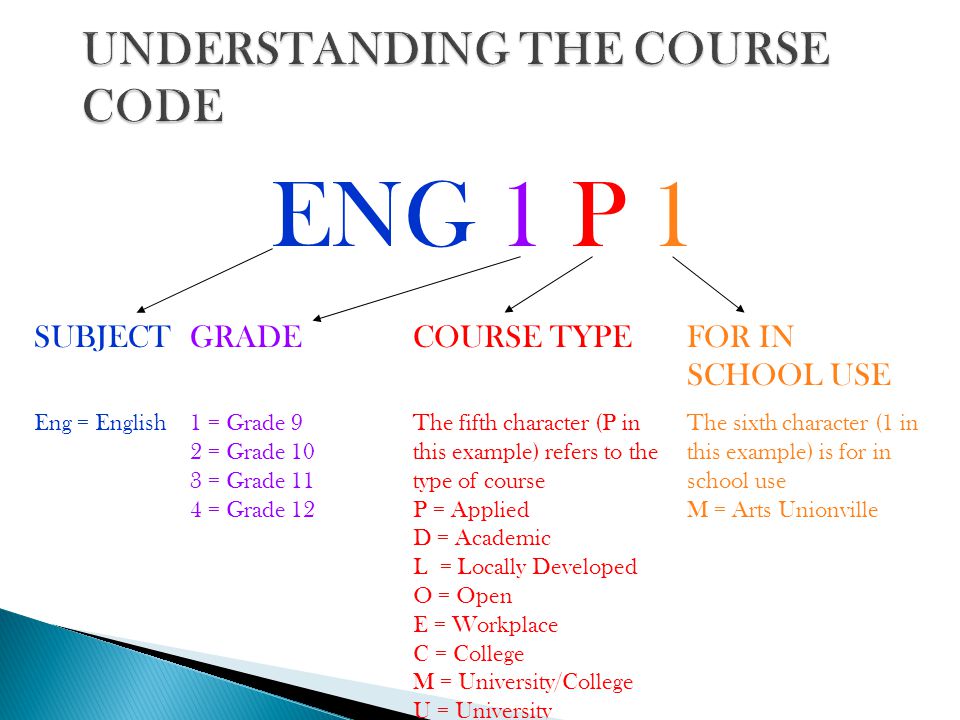 course ID