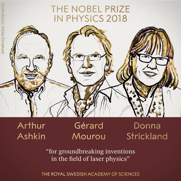 The Nobel Prize