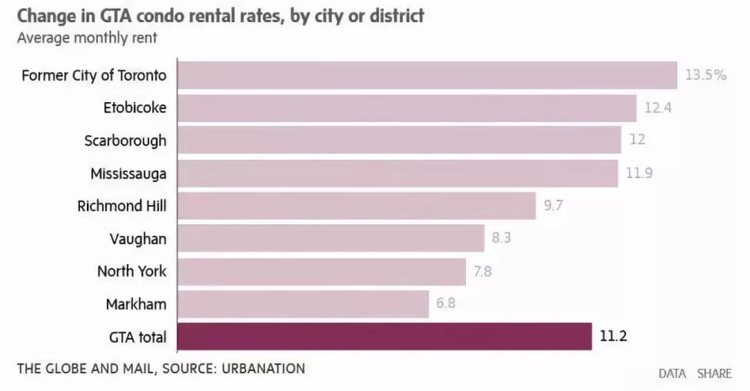 Realty 3