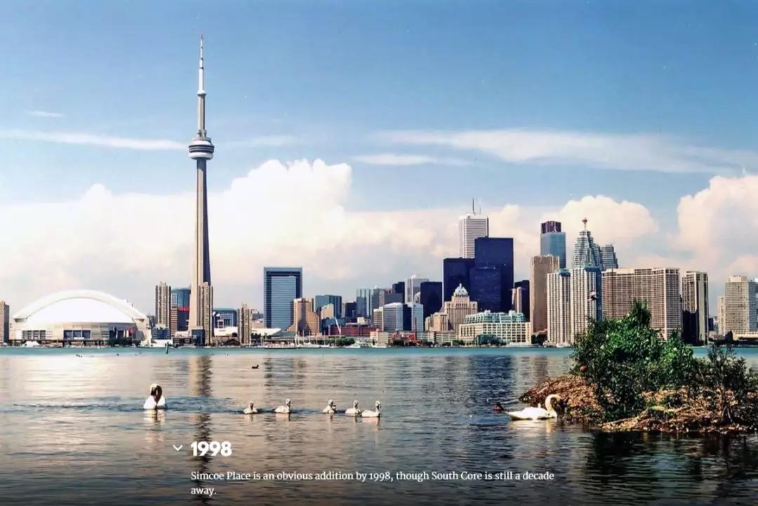 1998 Toronto