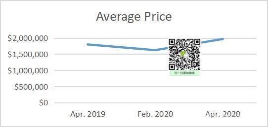 Realty 9