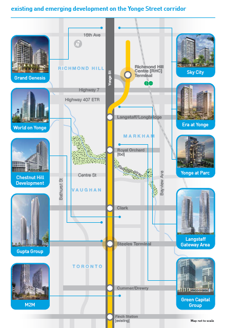Realty 5