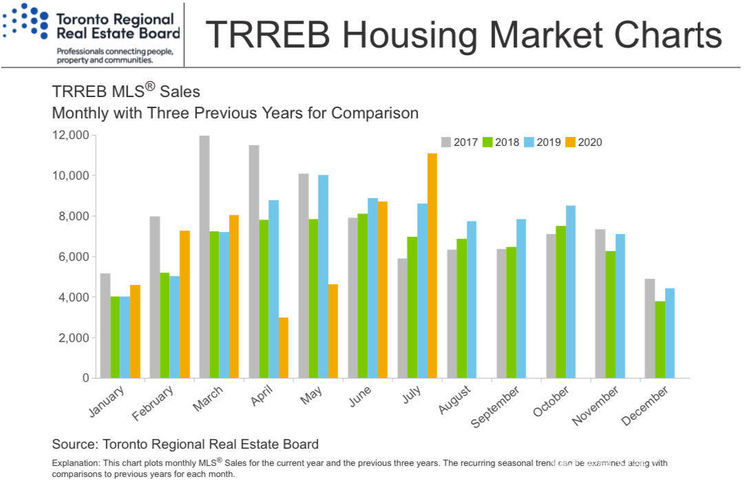 Realty 2